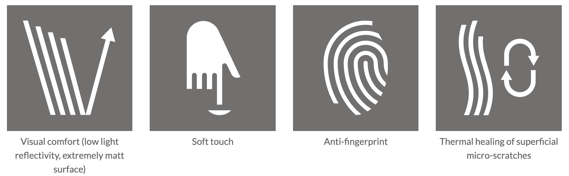 Fenix Hood Distribution