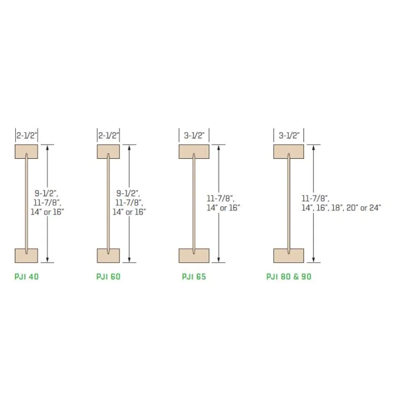 Interfor I-Joists - Image 2